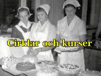 Cirklar och kurser